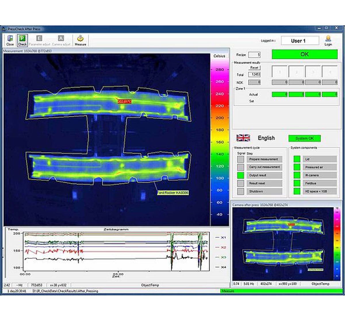 Vertical Profile Projectors