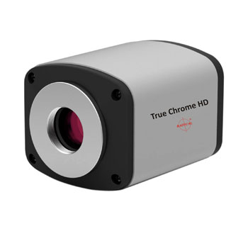 CMOS HDMI Cameras